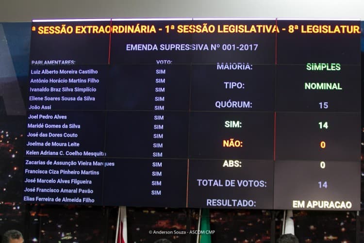 Painel27062017.jpg