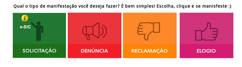 TiposManisfestaes.png